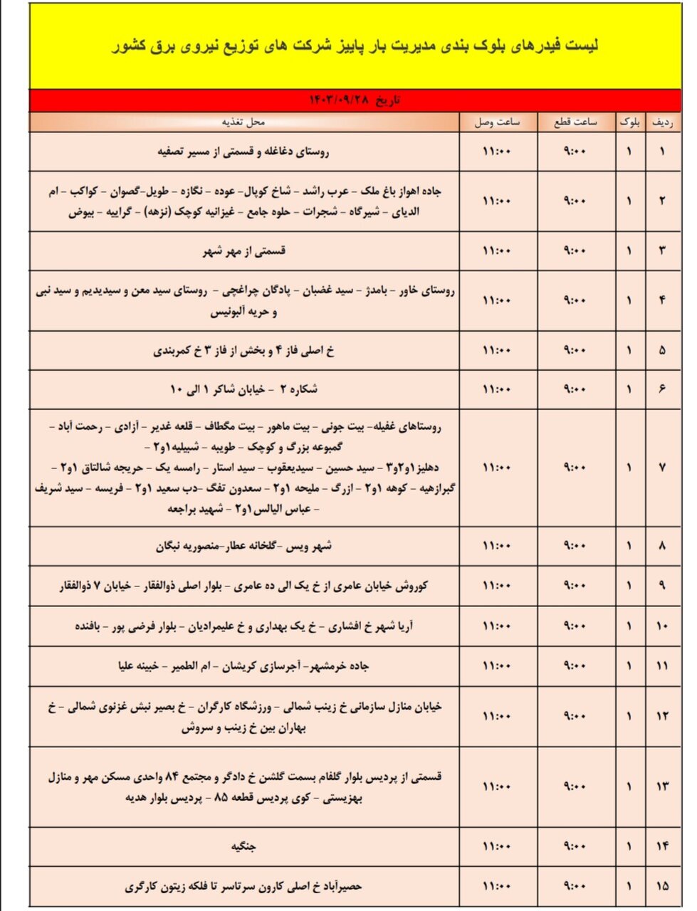 قطعی برق اهواز  چهارشنبه ۲۸ آذر + برنامه خاموشی، جدول و لیست مناطق