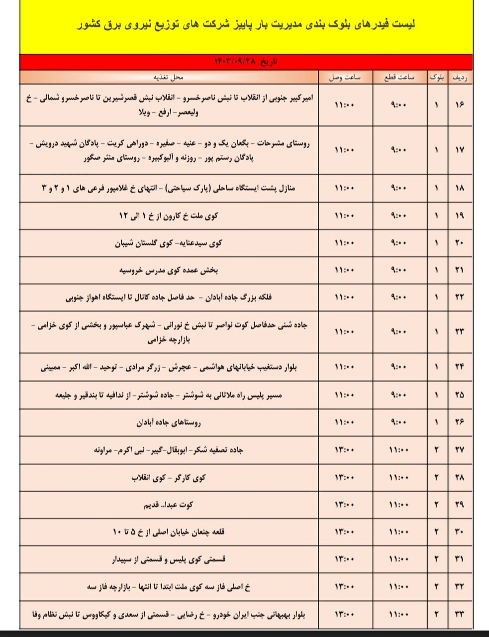 قطعی برق اهواز چهارشنبه ۲۸ آذر + برنامه خاموشی، جدول و لیست مناطق