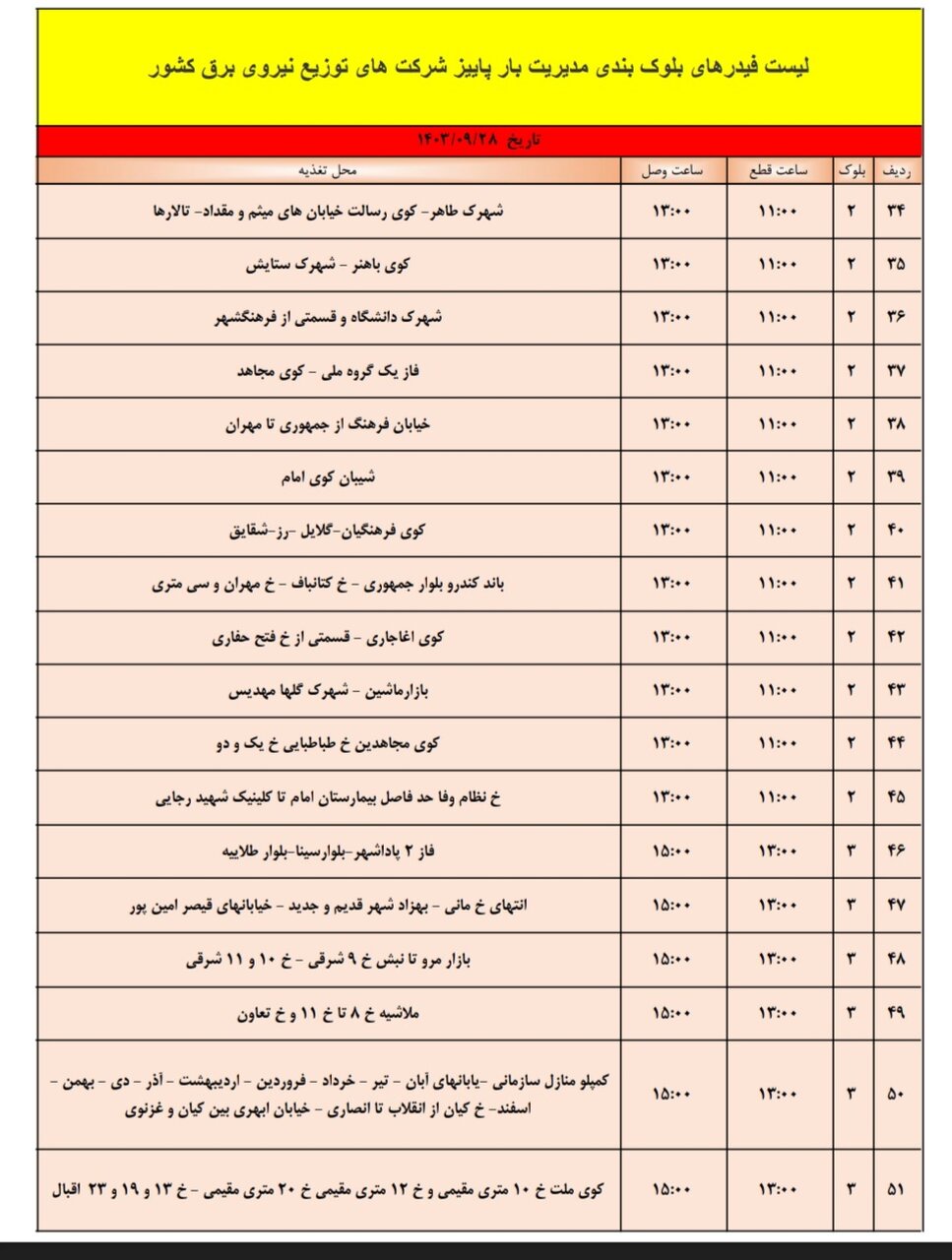 قطعی برق اهواز چهارشنبه ۲۸ آذر + برنامه خاموشی، جدول و لیست مناطق