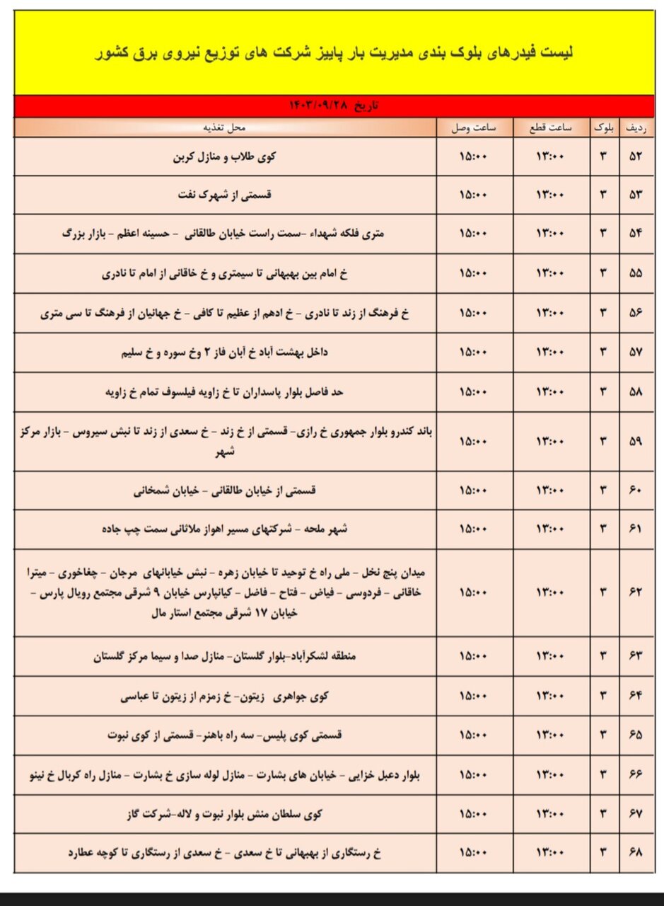 قطعی برق اهواز چهارشنبه ۲۸ آذر + برنامه خاموشی، جدول و لیست مناطق