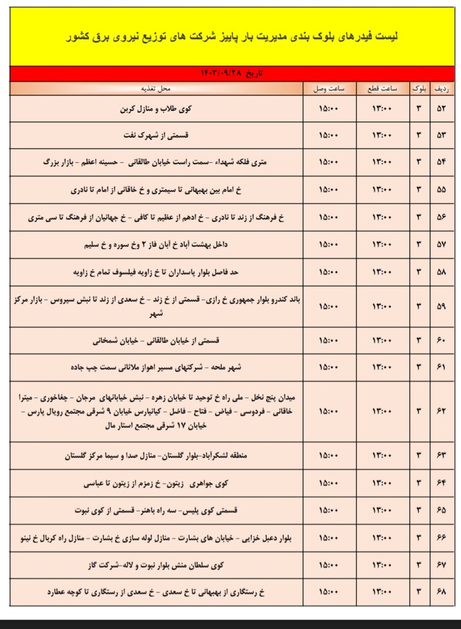 قطعی برق اهواز چهارشنبه ۲۸ آذر + برنامه خاموشی، جدول و لیست مناطق