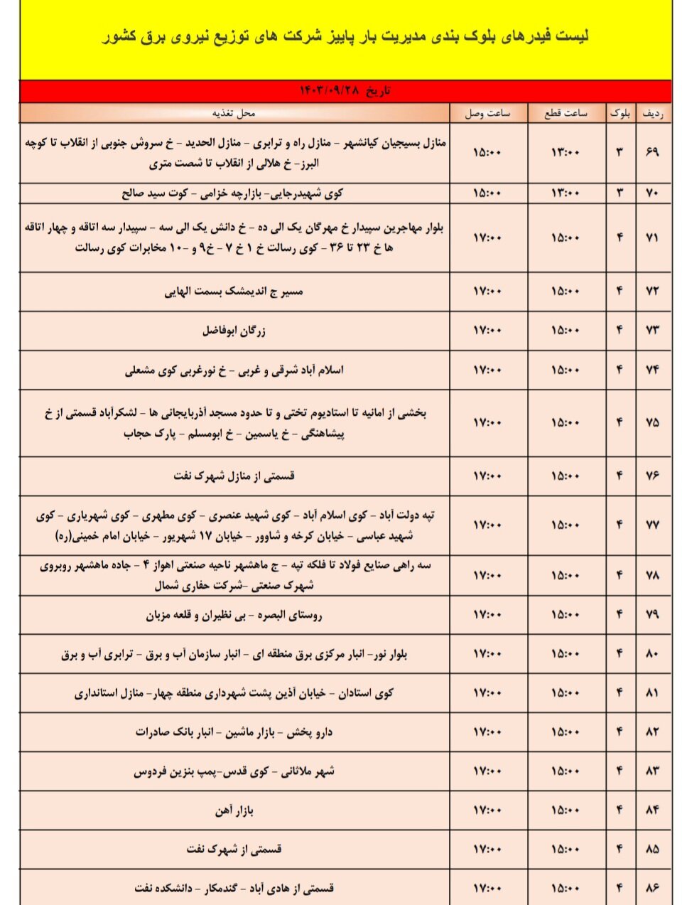 قطعی برق اهواز چهارشنبه ۲۸ آذر + برنامه خاموشی، جدول و لیست مناطق