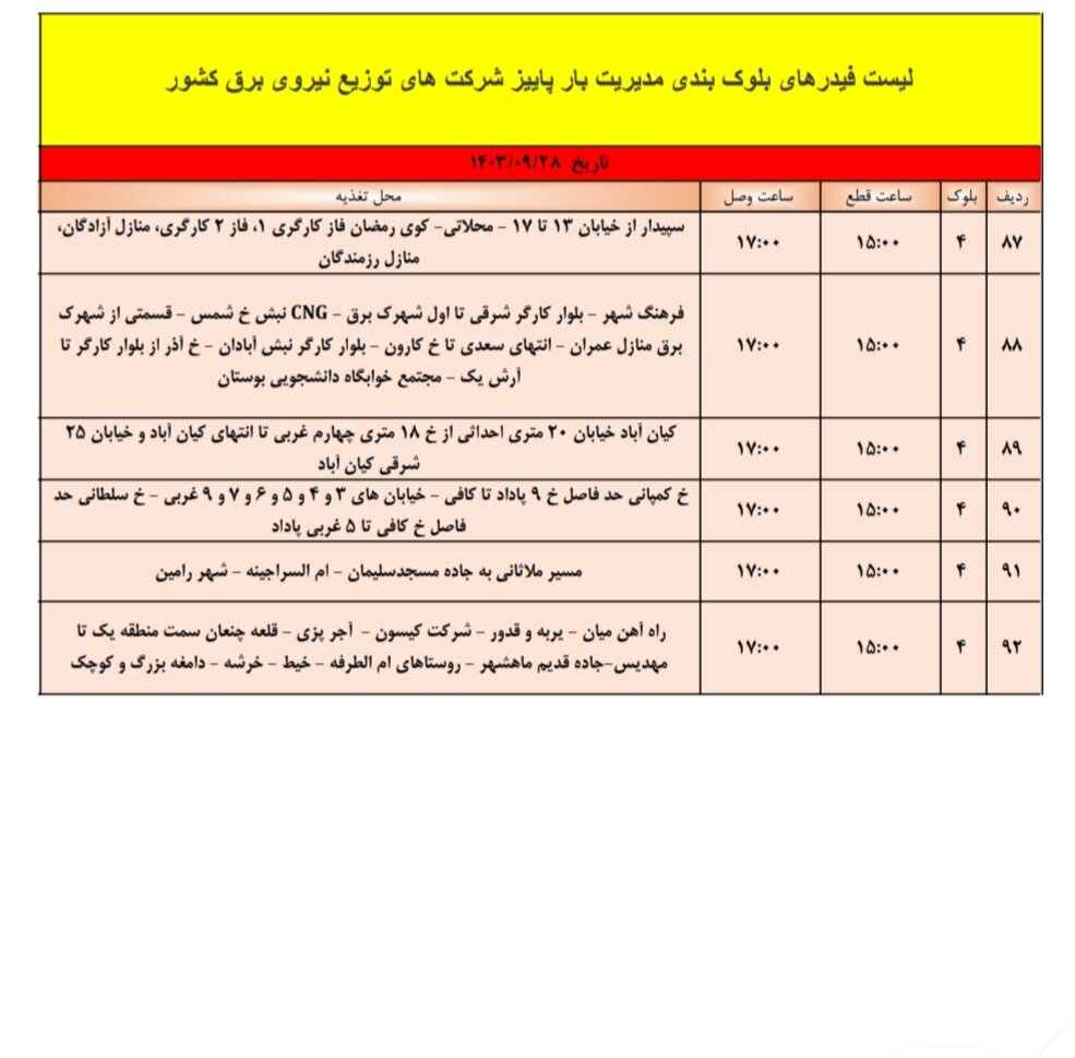 قطعی برق اهواز چهارشنبه ۲۸ آذر + برنامه خاموشی، جدول و لیست مناطق