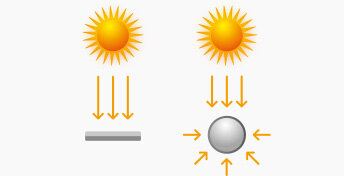 انقلاب ژاپن در بهرهبرداری از انرژی خورشیدی