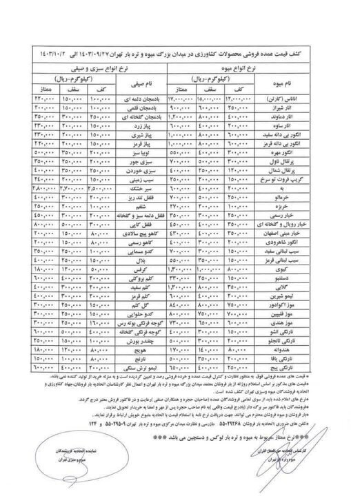 اعلام قیمت عمده میوه و سبزیجات + جدول