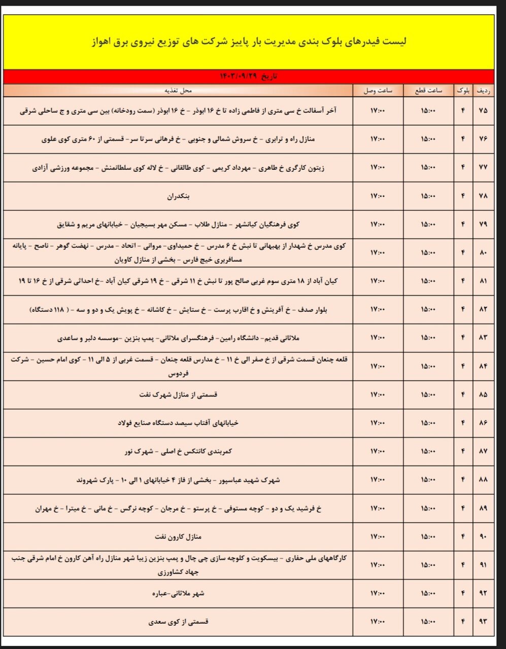 قطعی برق اهواز پنجشنبه ۲۹ آذر + برنامه خاموشی، جدول و لیست مناطق