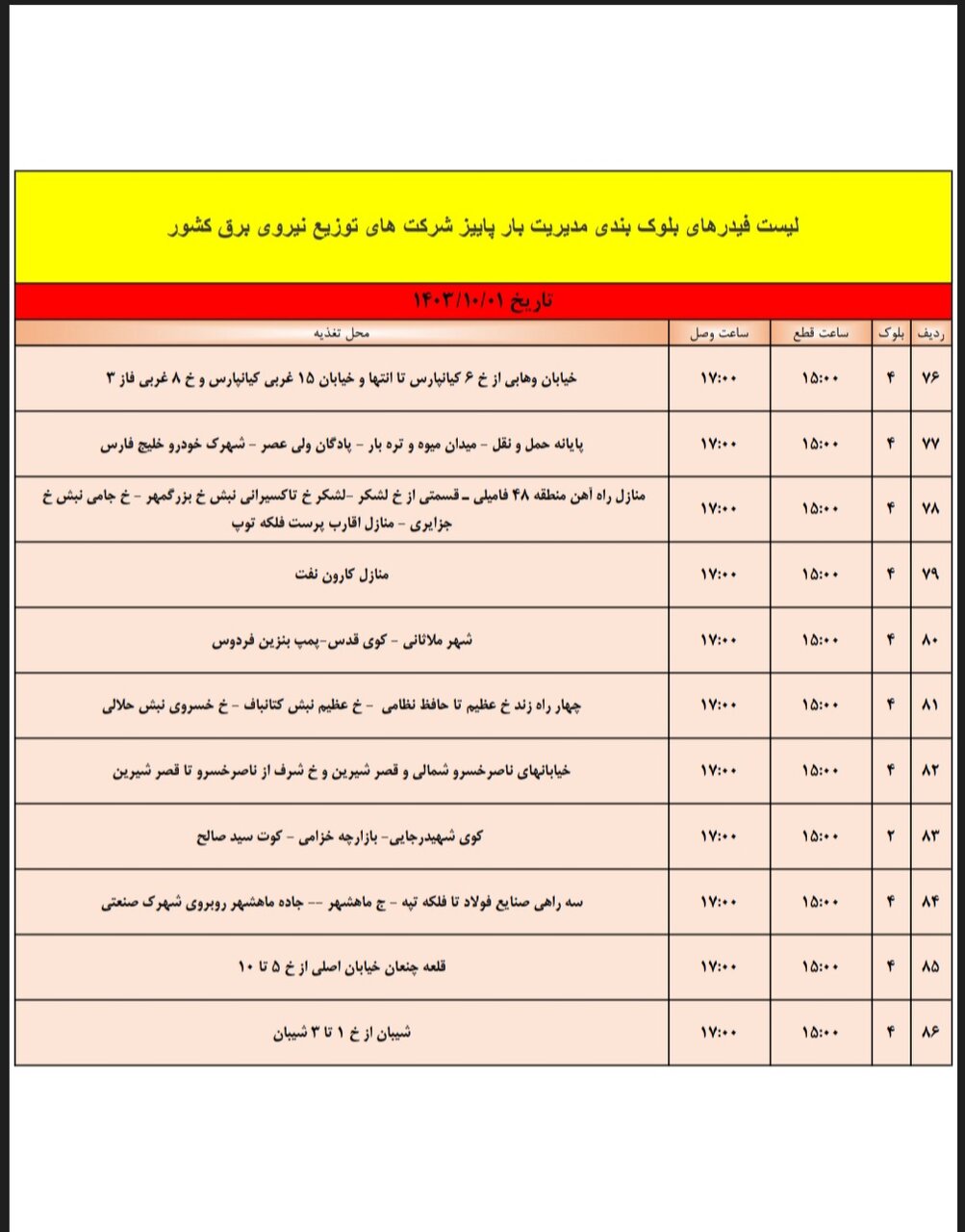 قطعی برق اهواز شنبه یکم دی + برنامه خاموشی، جدول و لیست مناطق