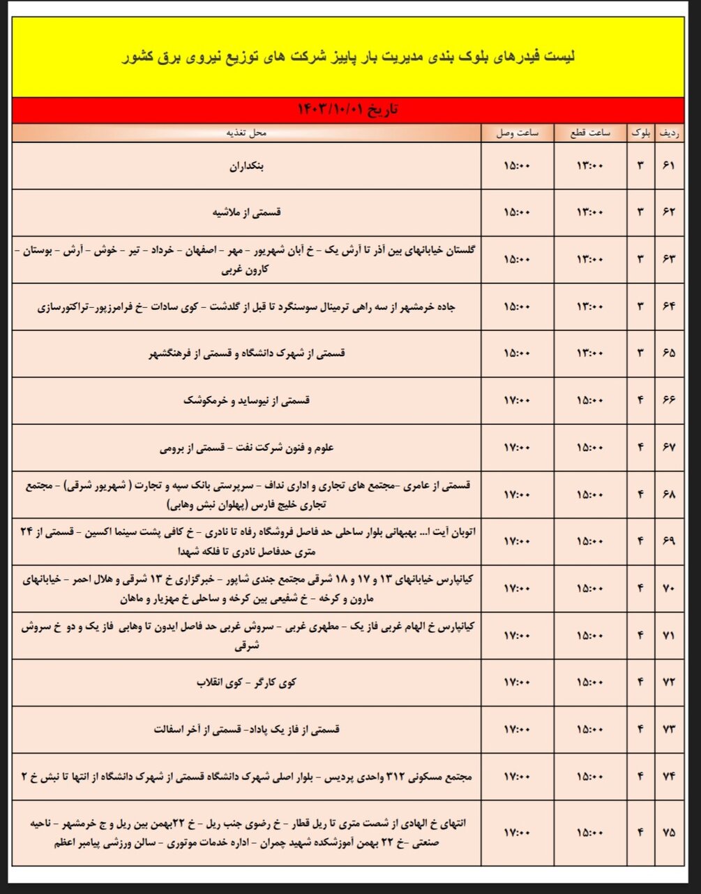 قطعی برق اهواز شنبه یکم دی + برنامه خاموشی، جدول و لیست مناطق