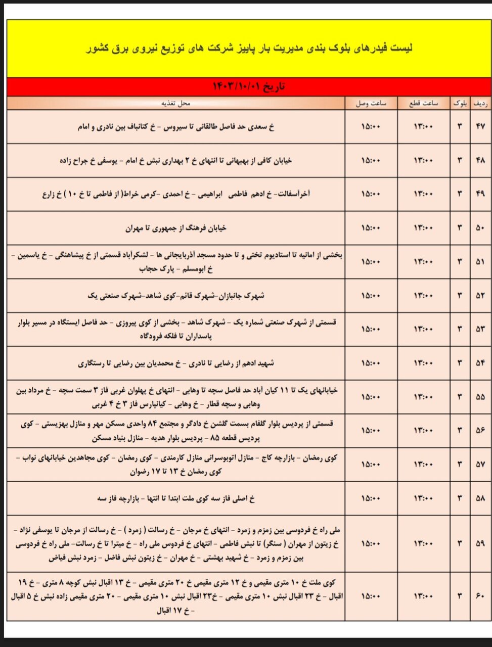 قطعی برق اهواز شنبه یکم دی + برنامه خاموشی، جدول و لیست مناطق