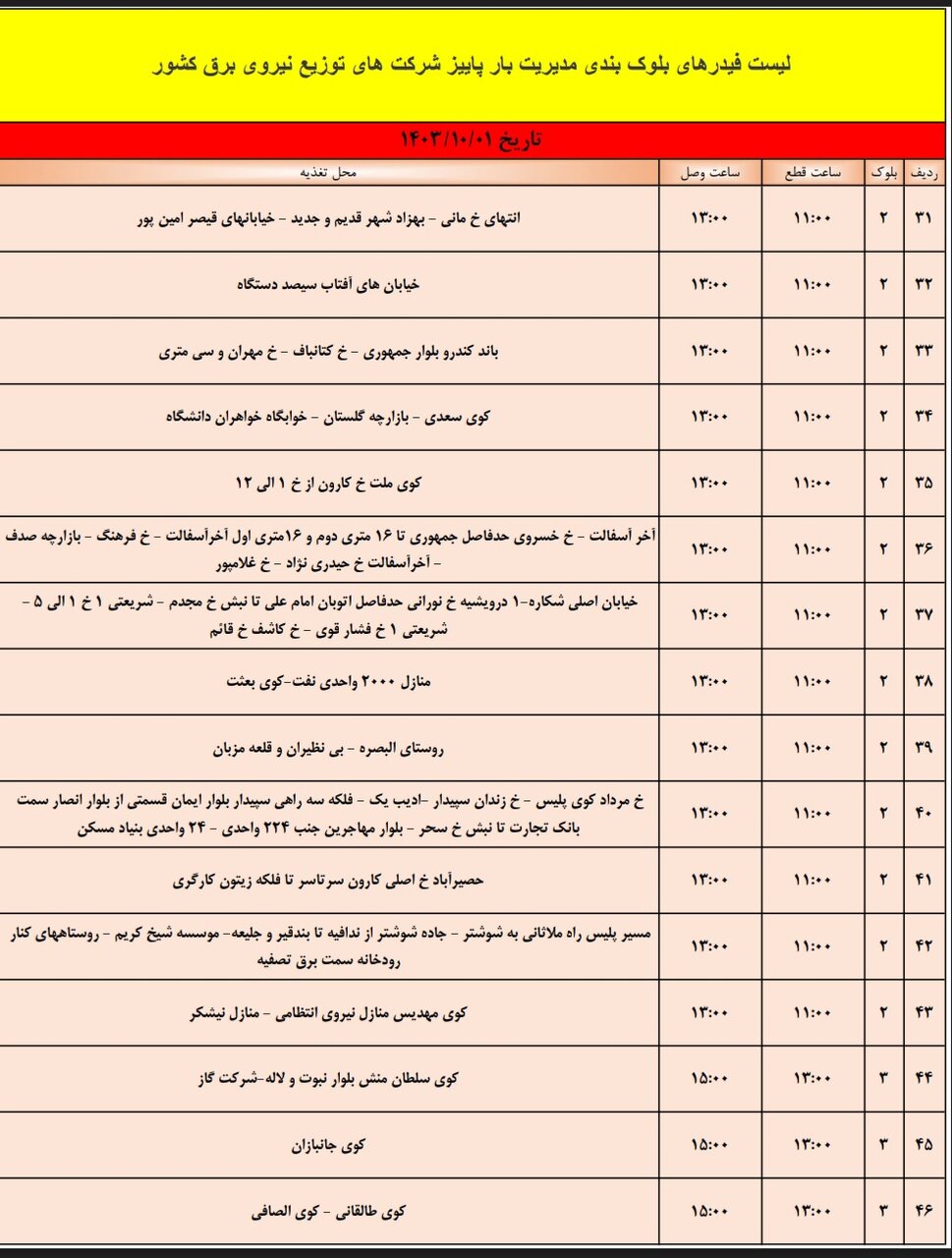 قطعی برق اهواز شنبه یکم دی + برنامه خاموشی، جدول و لیست مناطق