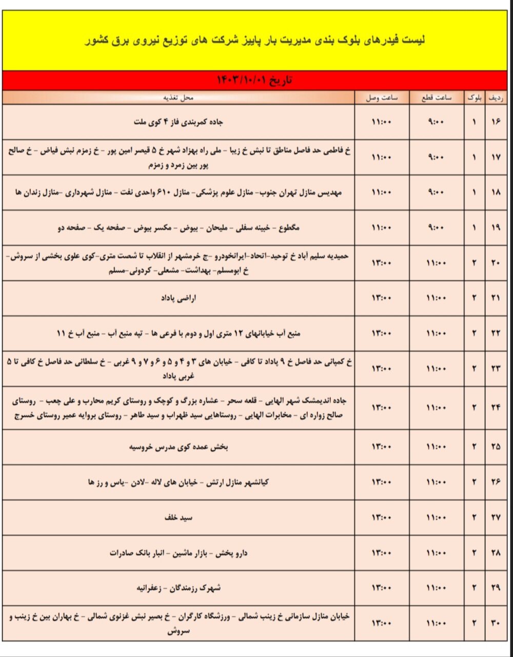 قطعی برق اهواز شنبه یکم دی + برنامه خاموشی، جدول و لیست مناطق