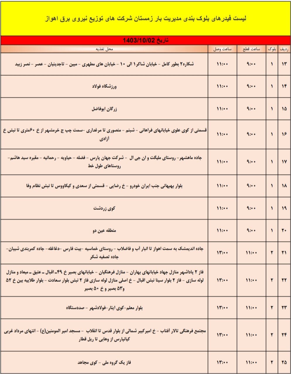 برنامه قطعی برق اهواز، یکشنبه ۲ دی + برنامه خاموشی، جدول و لیست مناطق