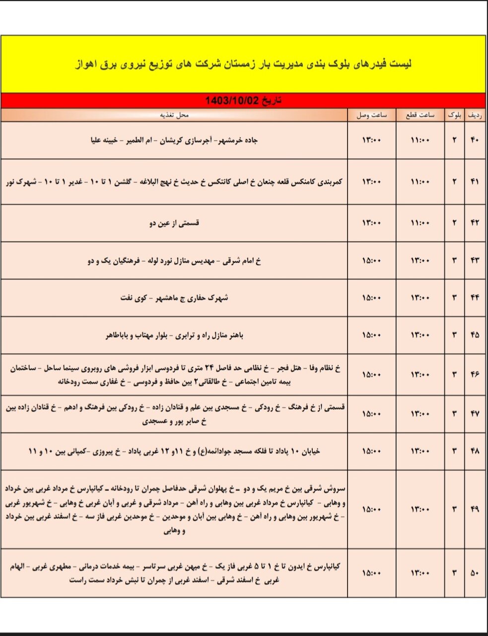 برنامه قطعی برق اهواز، یکشنبه ۲ دی + برنامه خاموشی، جدول و لیست مناطق