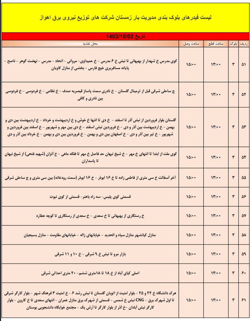 برنامه قطعی برق اهواز، یکشنبه ۲ دی + برنامه خاموشی، جدول و لیست مناطق