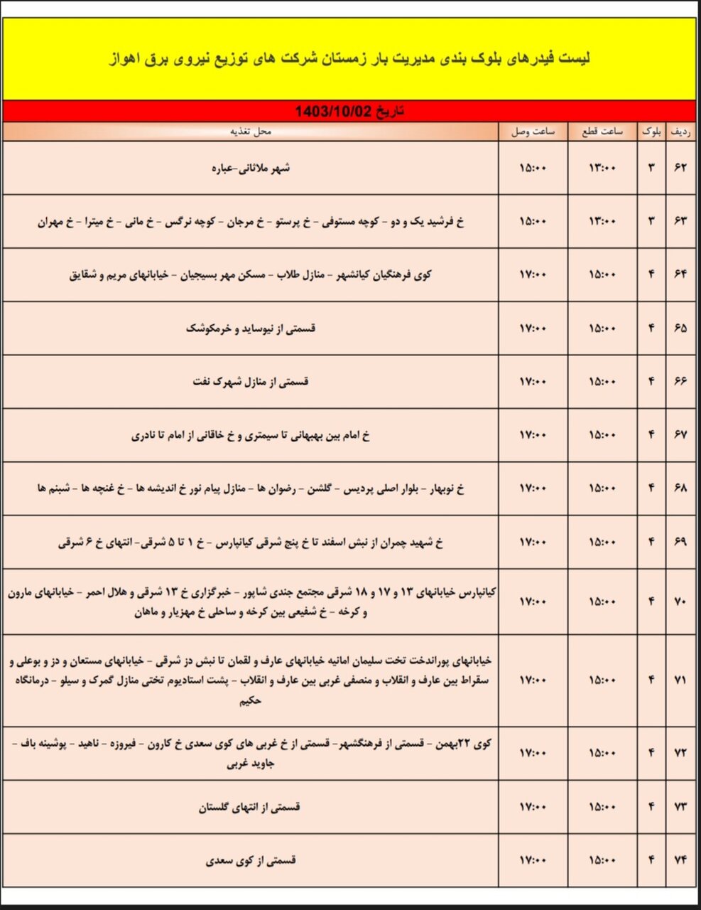 برنامه قطعی برق اهواز، یکشنبه ۲ دی + برنامه خاموشی، جدول و لیست مناطق