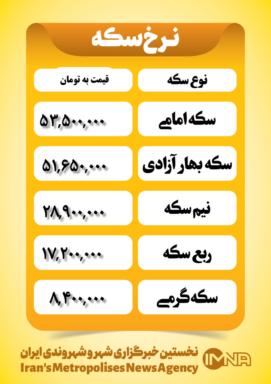 قیمت سکه امروز یکشنبه ۲ دی ۱۴۰۳