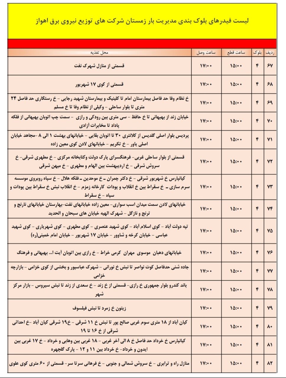 برنامه قطعی برق اهواز، دوشنبه ۳ دی + برنامه خاموشی، جدول و لیست مناطق