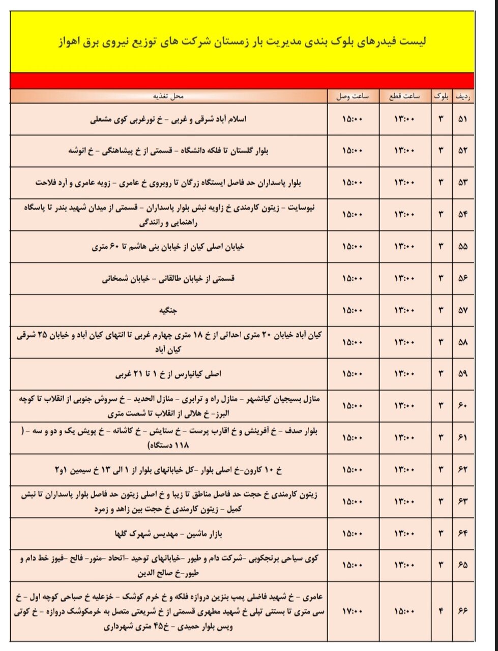 برنامه قطعی برق اهواز، دوشنبه ۳ دی + برنامه خاموشی، جدول و لیست مناطق