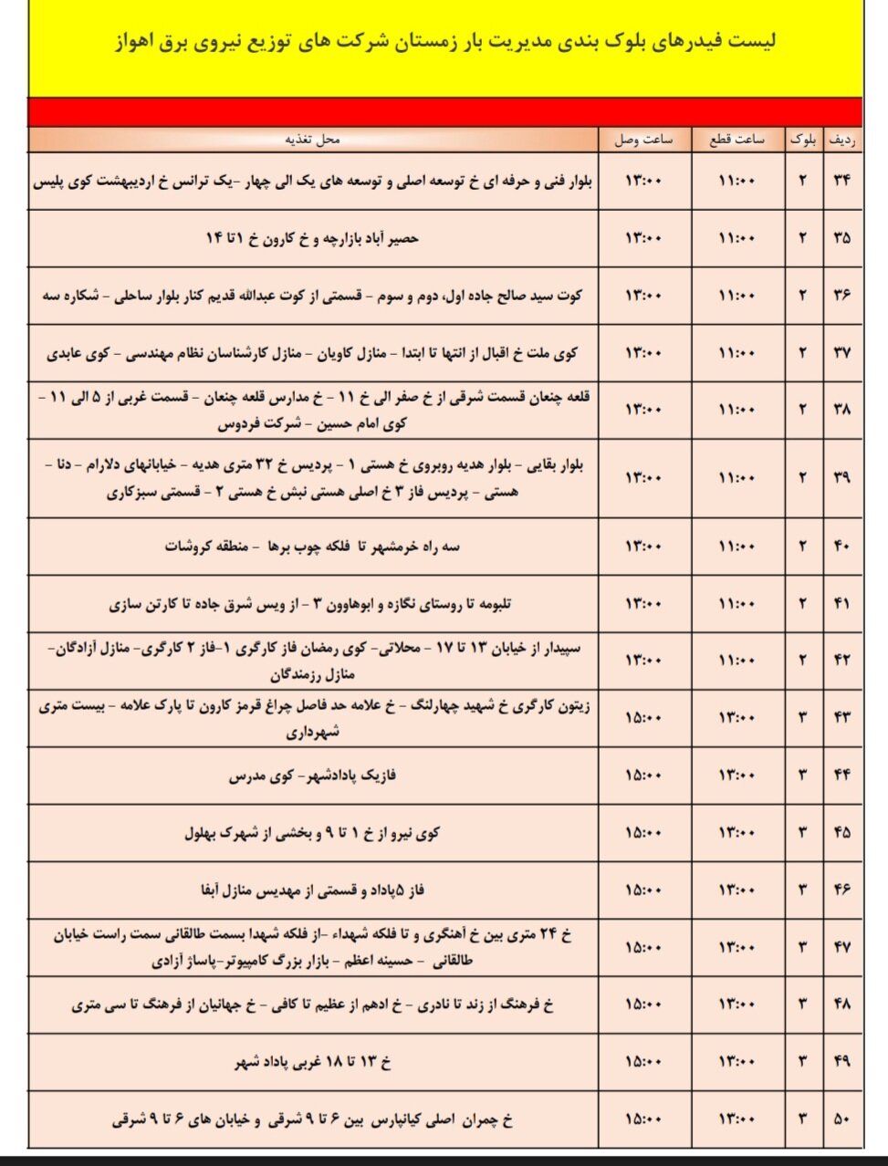 برنامه قطعی برق اهواز، دوشنبه ۳ دی + برنامه خاموشی، جدول و لیست مناطق