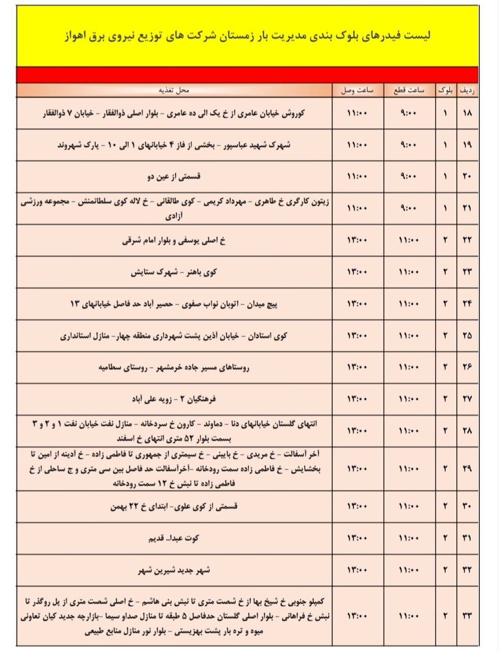 برنامه قطعی برق اهواز، دوشنبه ۳ دی + برنامه خاموشی، جدول و لیست مناطق