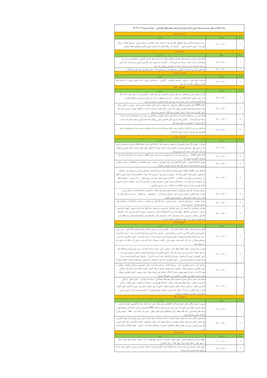 برنامه قطعی برق چهارمحال‌ و بختیاری ۳ دی ۱۴۰۳ + جدول