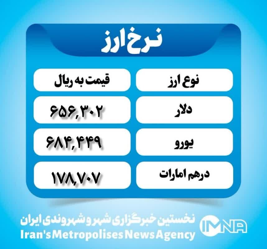 قیمت دلار امروز دوشنبه ۳ دی ۱۴۰۳