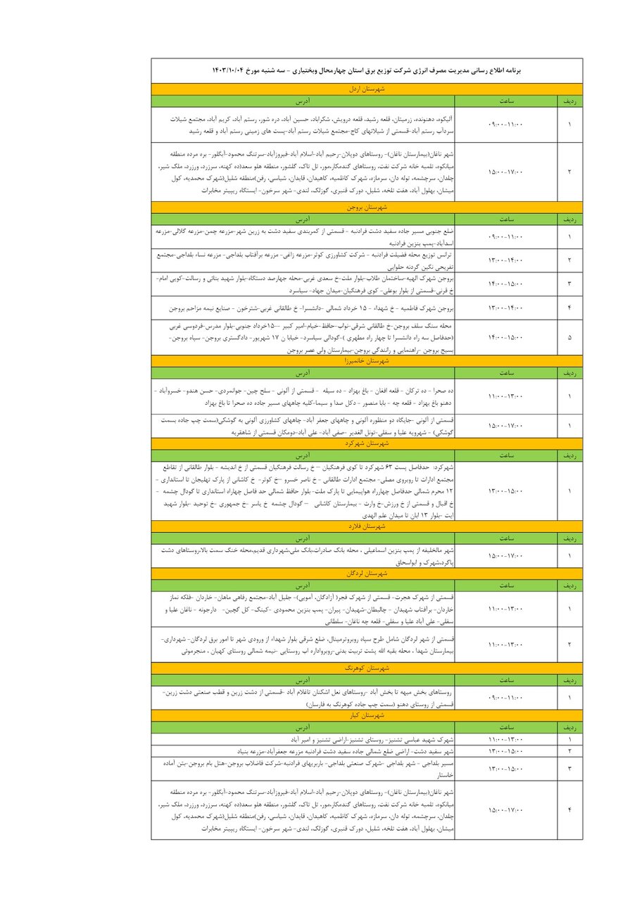 برنامه قطعی برق چهارمحال‌ و بختیاری ۴ دی ۱۴۰۳ + جدول