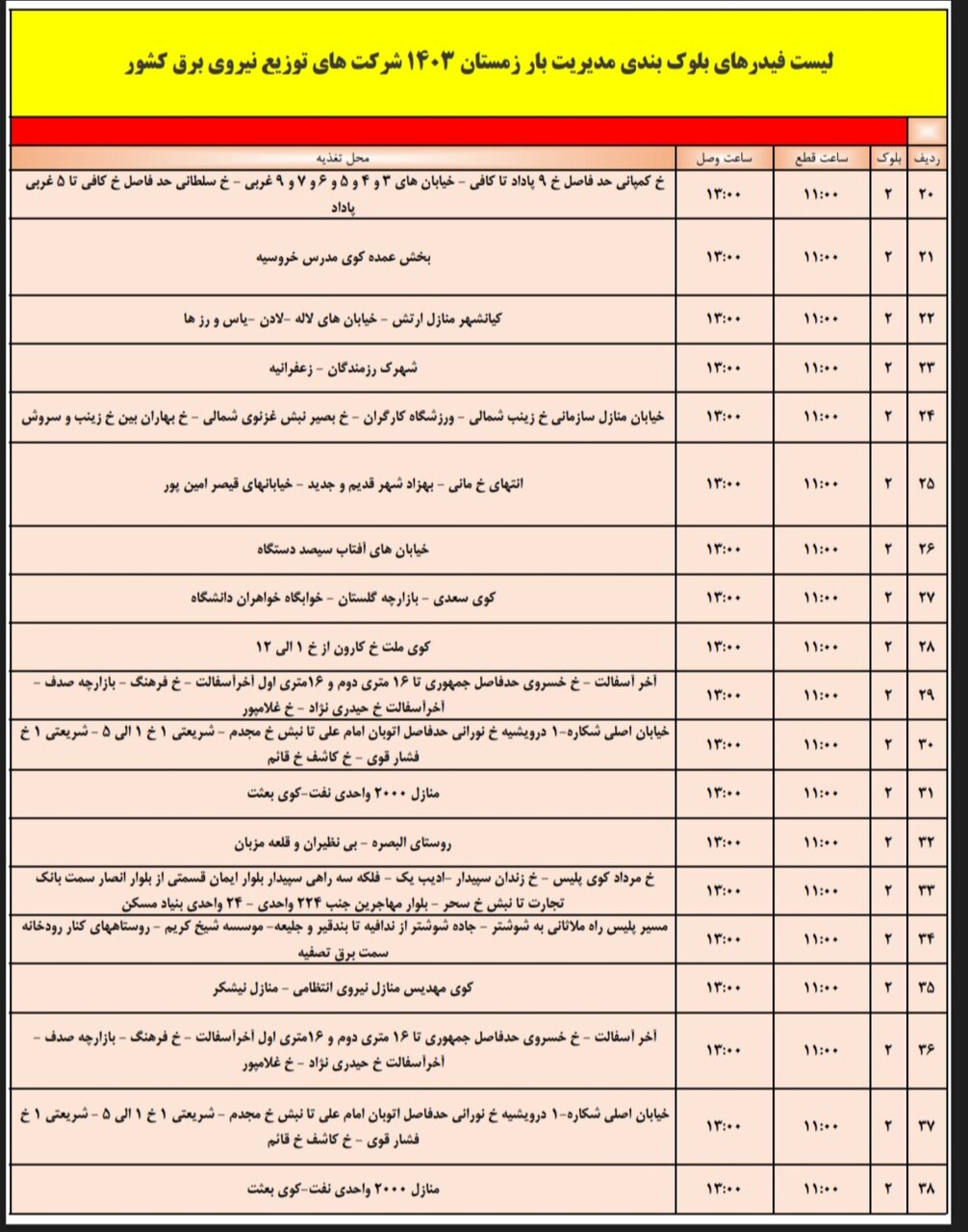 برنامه قطعی برق اهواز، سهشنبه ۴ دی + برنامه خاموشی، جدول و لیست مناطق