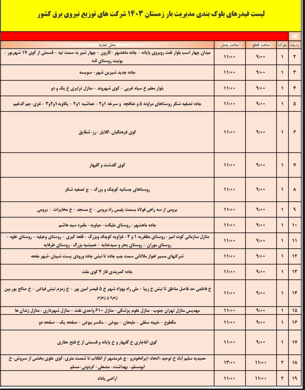 برنامه قطعی برق اهواز، سه‌شنبه ۴ دی + برنامه خاموشی، جدول و لیست مناطق