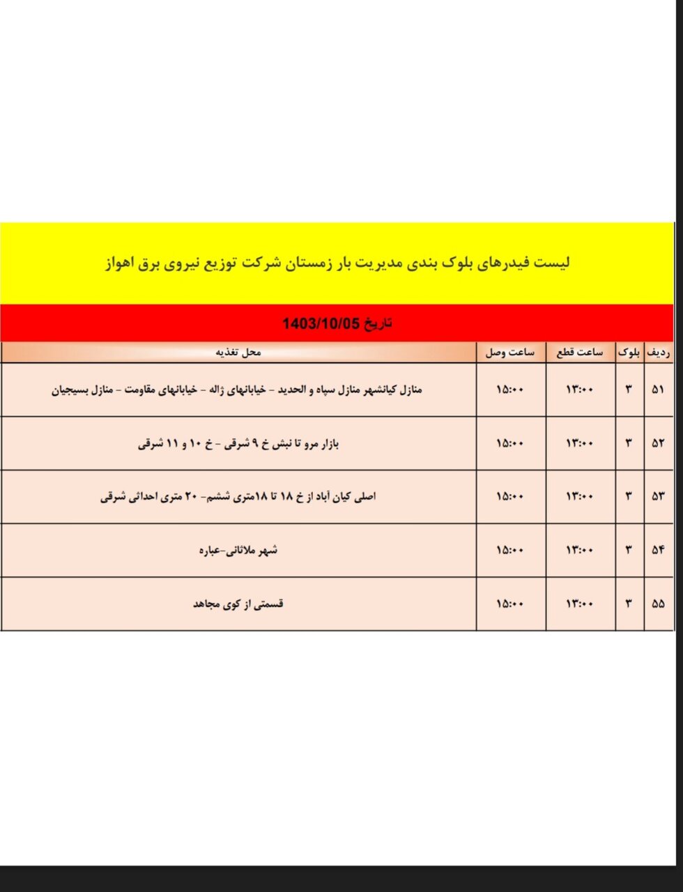 برنامه قطعی برق اهواز، چهارشنبه ۵ دی + برنامه خاموشی، جدول و لیست مناطق