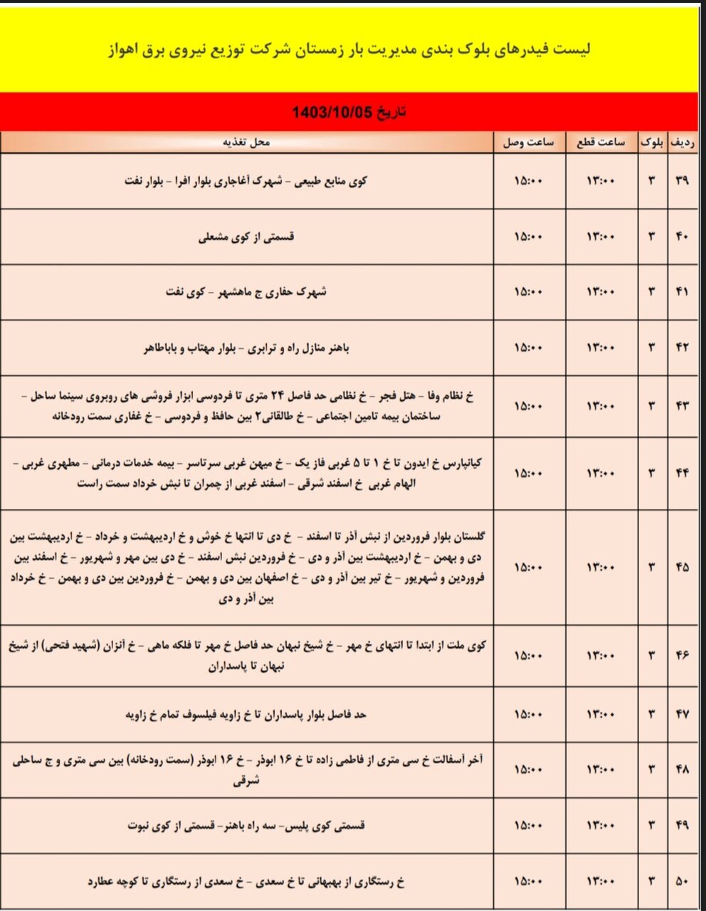 برنامه قطعی برق اهواز، چهارشنبه ۵ دی + برنامه خاموشی، جدول و لیست مناطق