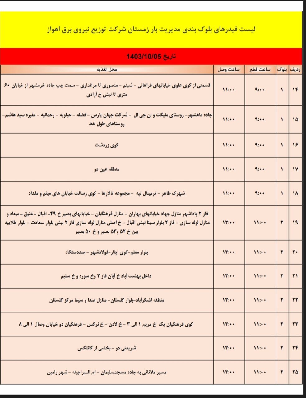 برنامه قطعی برق اهواز، چهارشنبه ۵ دی + برنامه خاموشی، جدول و لیست مناطق