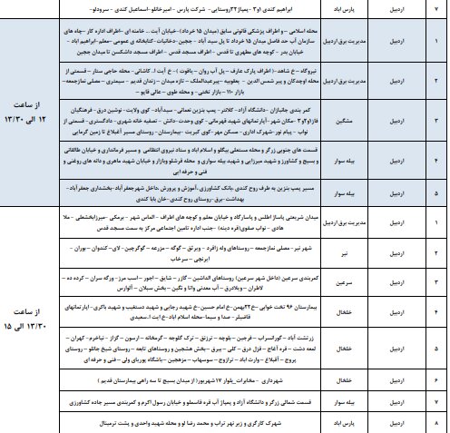 برنامه قطعی برق اردبیل، چهارشنبه ۵ دی + برنامه خاموشی، جدول و لیست مناطق