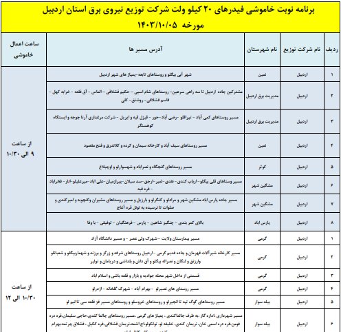 برنامه قطعی برق اردبیل، چهارشنبه ۵ دی + برنامه خاموشی، جدول و لیست مناطق
