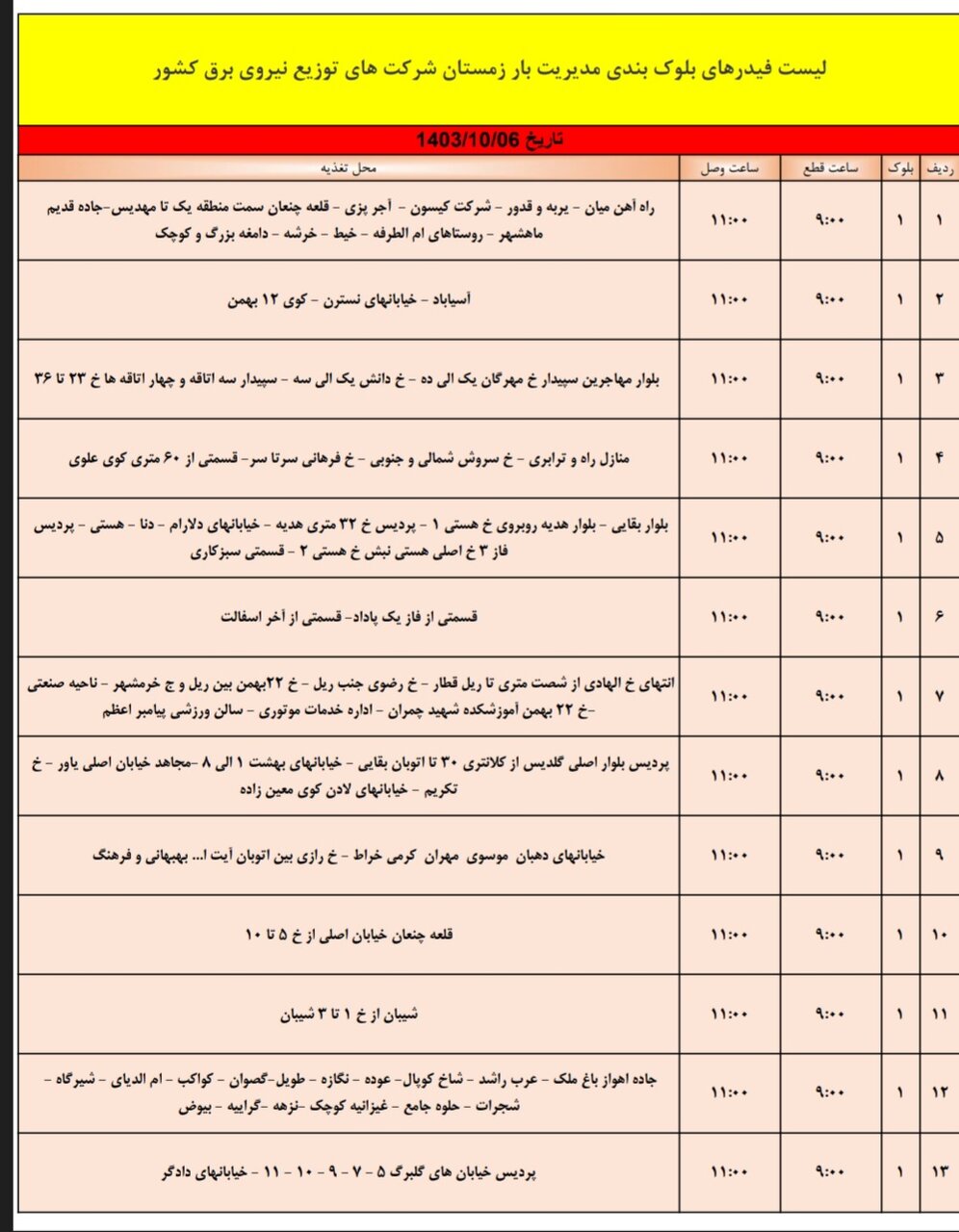 برنامه قطعی برق اهواز، پنجشنبه ۶ دی + برنامه خاموشی، جدول و لیست مناطق