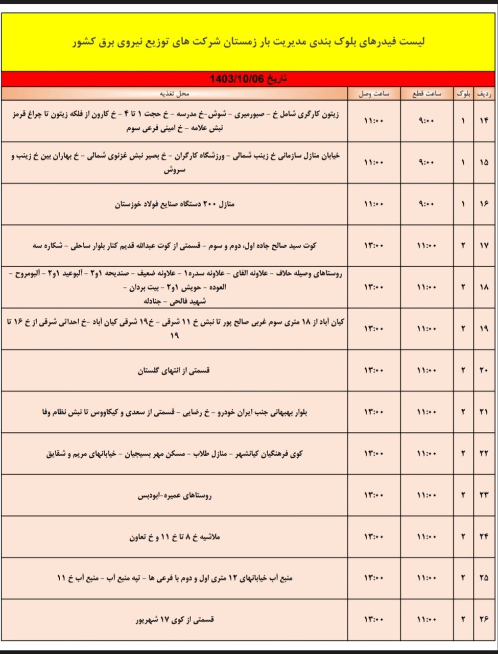 برنامه قطعی برق اهواز، پنجشنبه ۶ دی + برنامه خاموشی، جدول و لیست مناطق