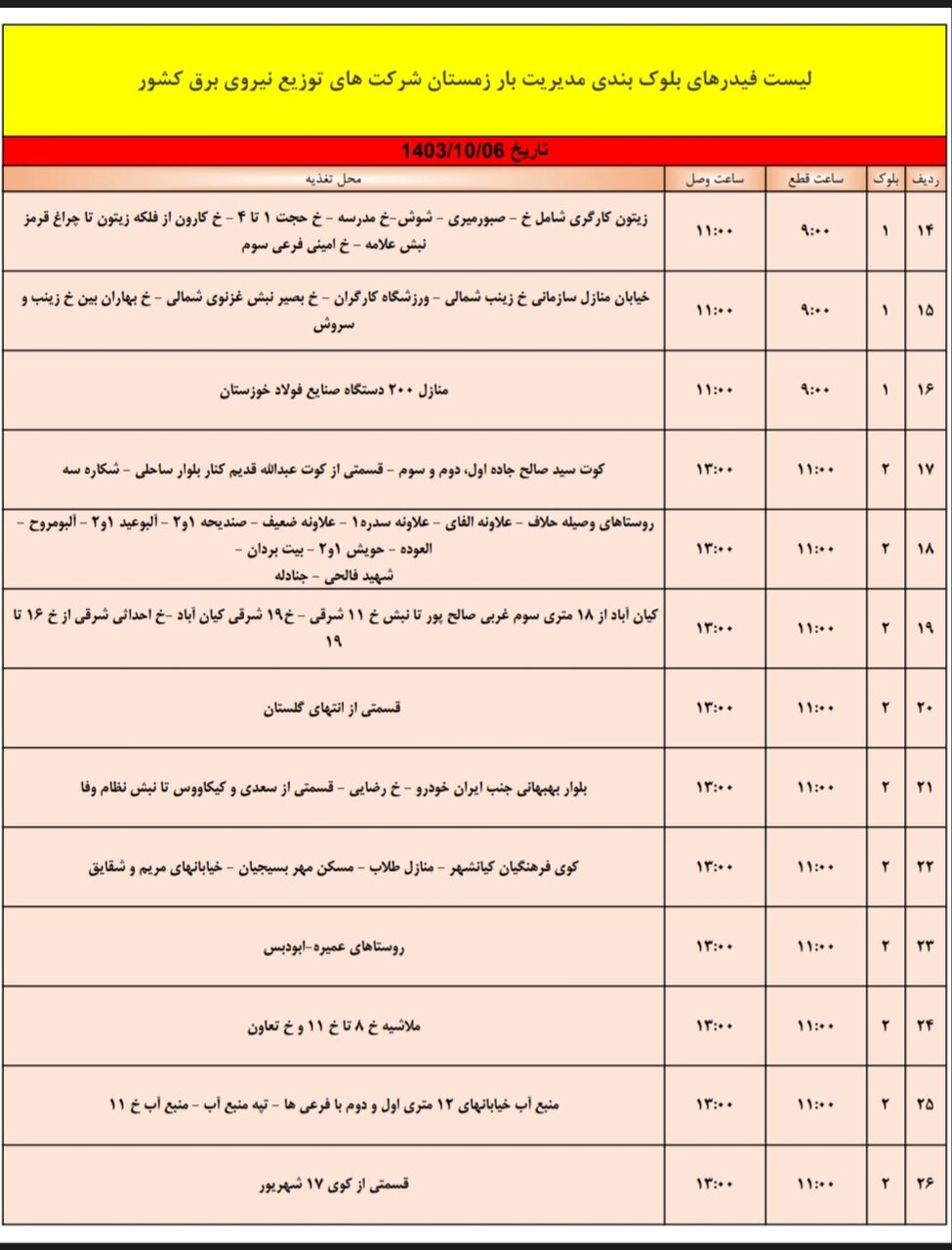 برنامه قطعی برق اهواز، پنجشنبه ۶ دی + برنامه خاموشی، جدول و لیست مناطق