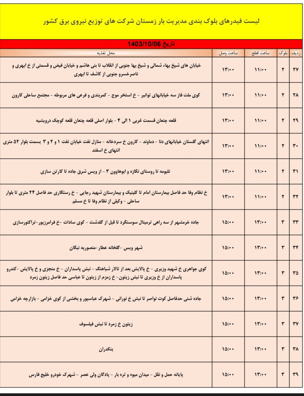 برنامه قطعی برق اهواز، پنجشنبه ۶ دی + برنامه خاموشی، جدول و لیست مناطق