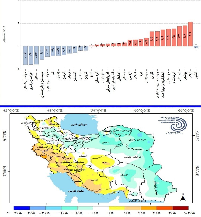 تداوم کاهش بارندگیها در کشور + جدیدترین پیش بینی بارشها در ایران تا بهمن