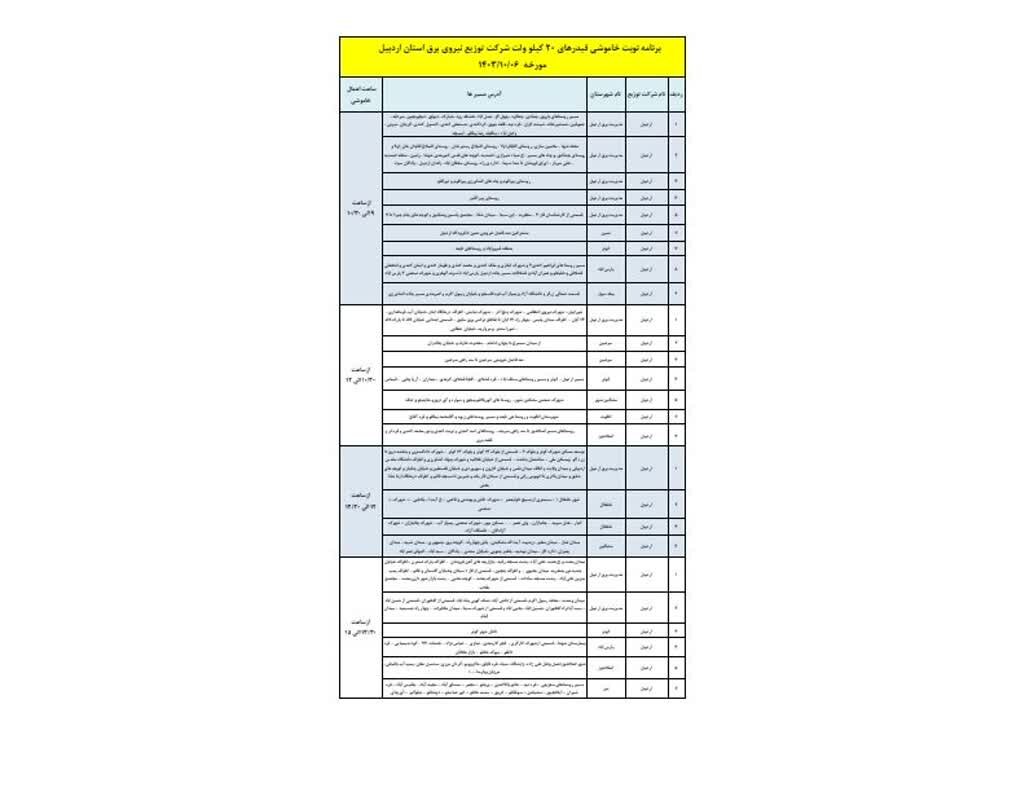 برنامه قطعی برق اردبیل، پنج‌شنبه 6 دی + برنامه خاموشی، جدول و لیست مناطق
