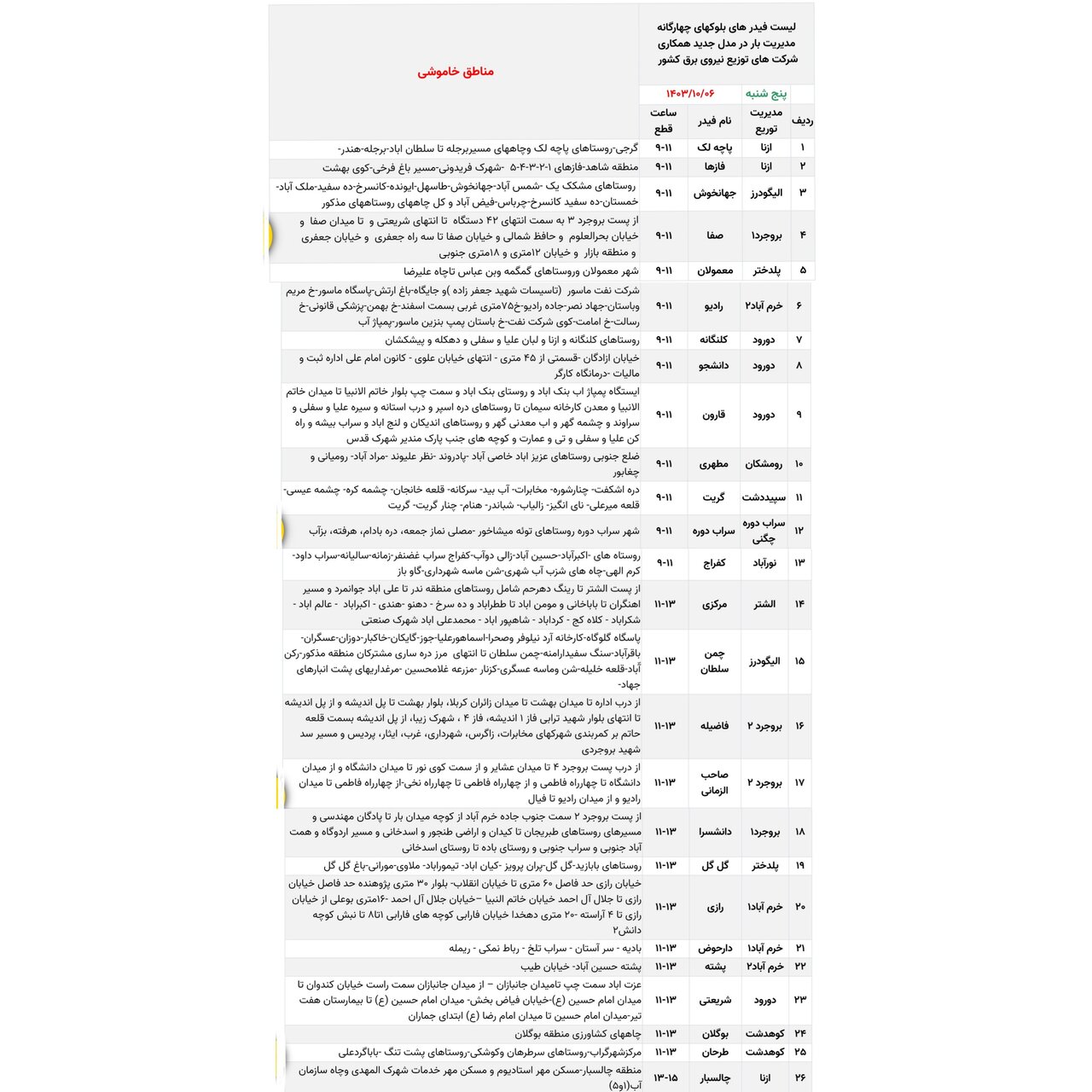 برنامه قطعی برق لرستان، پنجشنبه ۶ دی + برنامه خاموشی، جدول و لیست مناطق