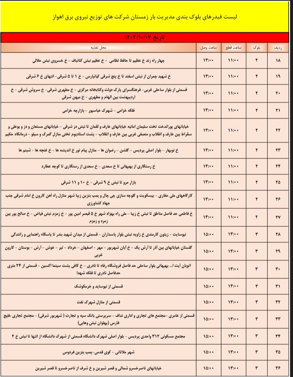 برنامه قطعی برق اهواز، جمعه ۷ دی + برنامه خاموشی، جدول و لیست مناطق