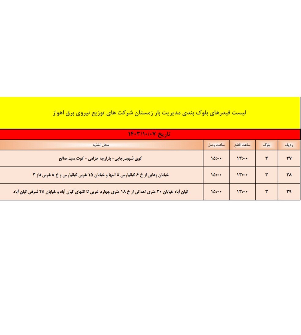 برنامه قطعی برق اهواز، جمعه ۷ دی + برنامه خاموشی، جدول و لیست مناطق