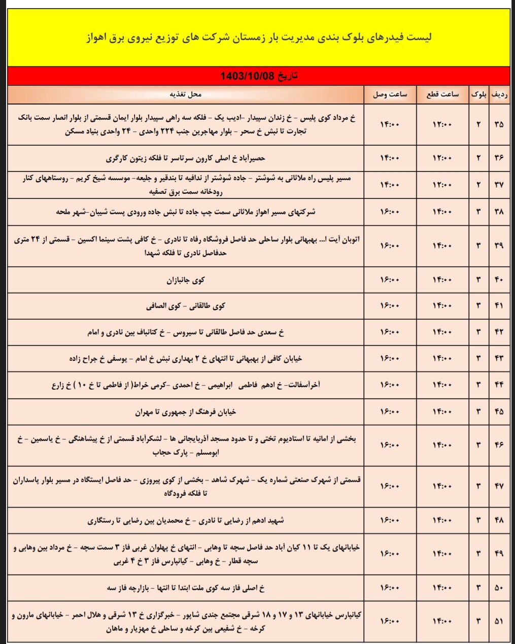 برنامه قطعی برق اهواز، شنبه ۸دی + برنامه خاموشی، جدول و لیست مناطق