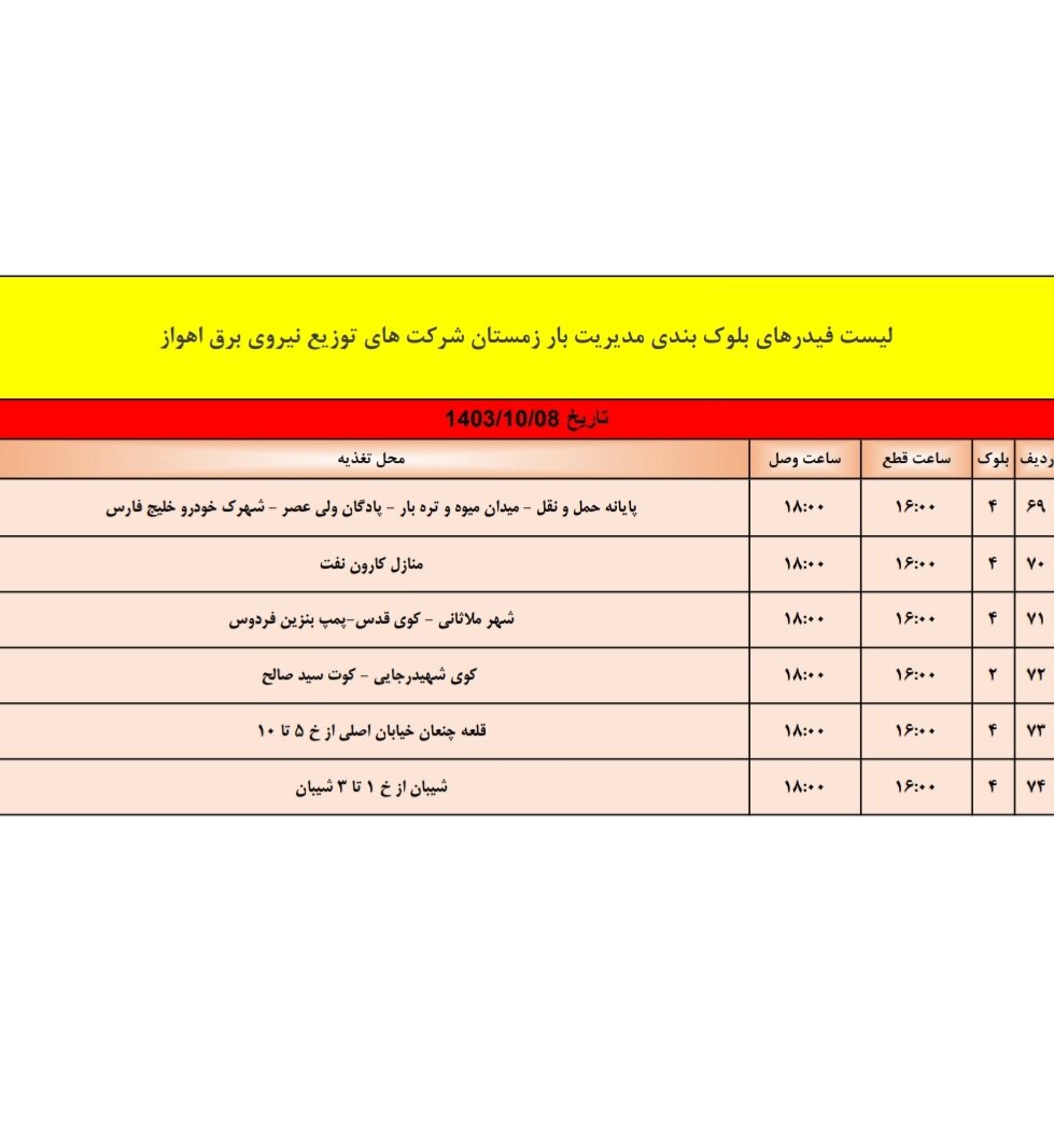 برنامه قطعی برق اهواز، شنبه ۸دی + برنامه خاموشی، جدول و لیست مناطق