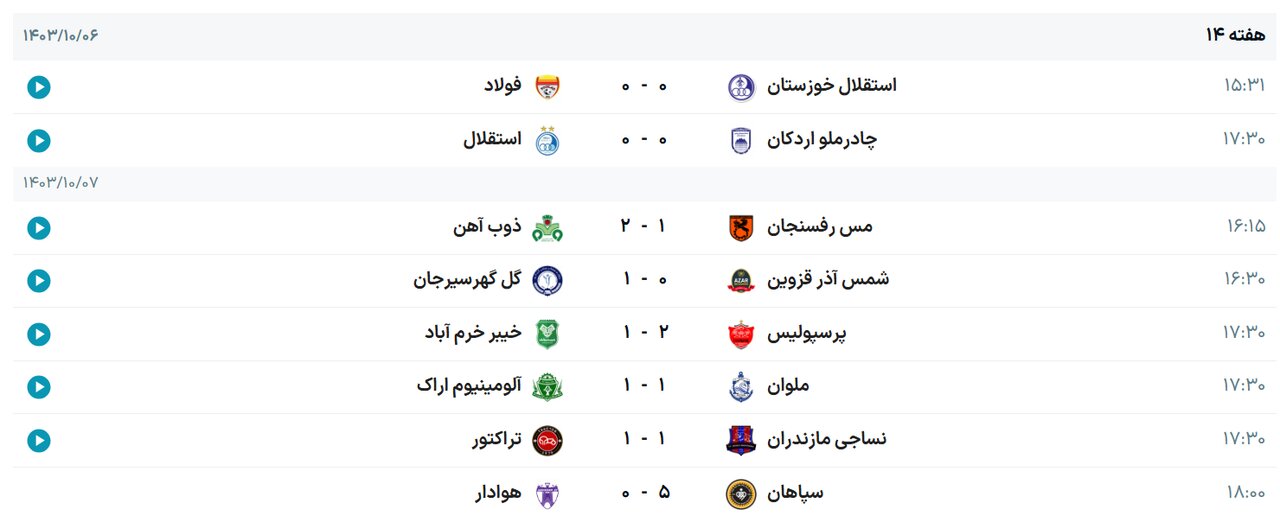 نتایج هفته چهاردهم رقابت‌های لیگ‌برتر فوتبال+ جدول