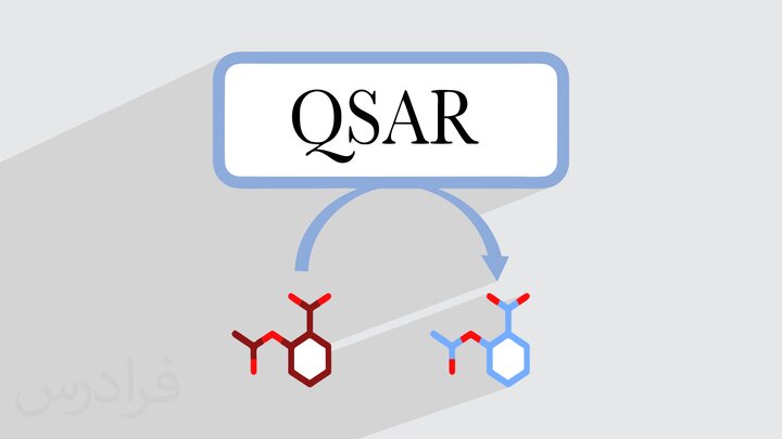 بررسی نقش QSPR و QSAR در پیش‌بینی خواص مولکولی