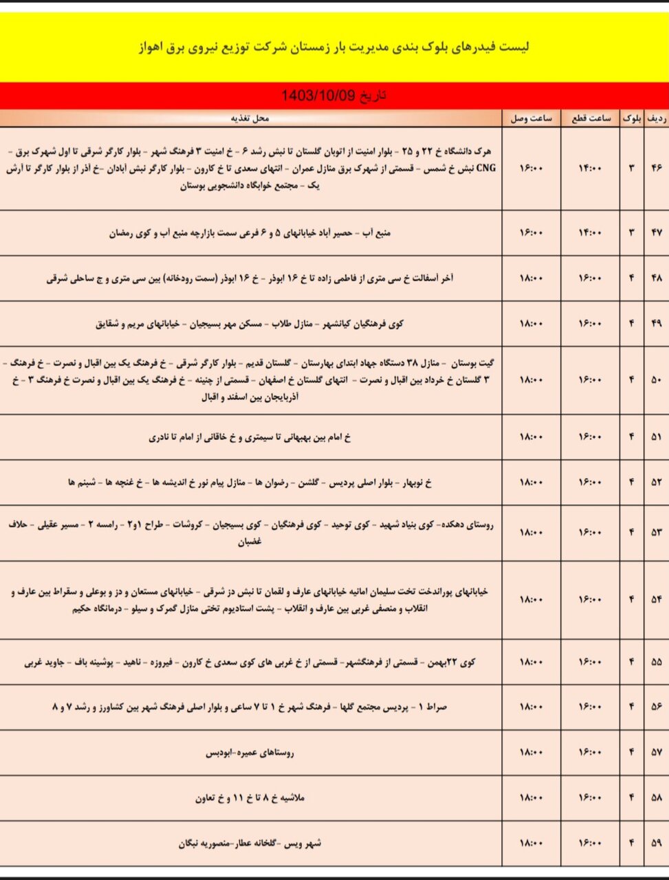 برنامه قطعی برق اهواز، یکشنبه ۹ دی + برنامه خاموشی، جدول و لیست مناطق نهم دی ۱۴۰۳