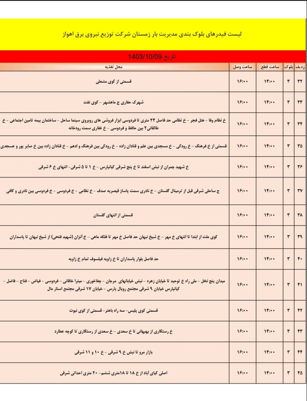 برنامه قطعی برق اهواز، یکشنبه ۹ دی + برنامه خاموشی، جدول و لیست مناطق نهم دی ۱۴۰۳