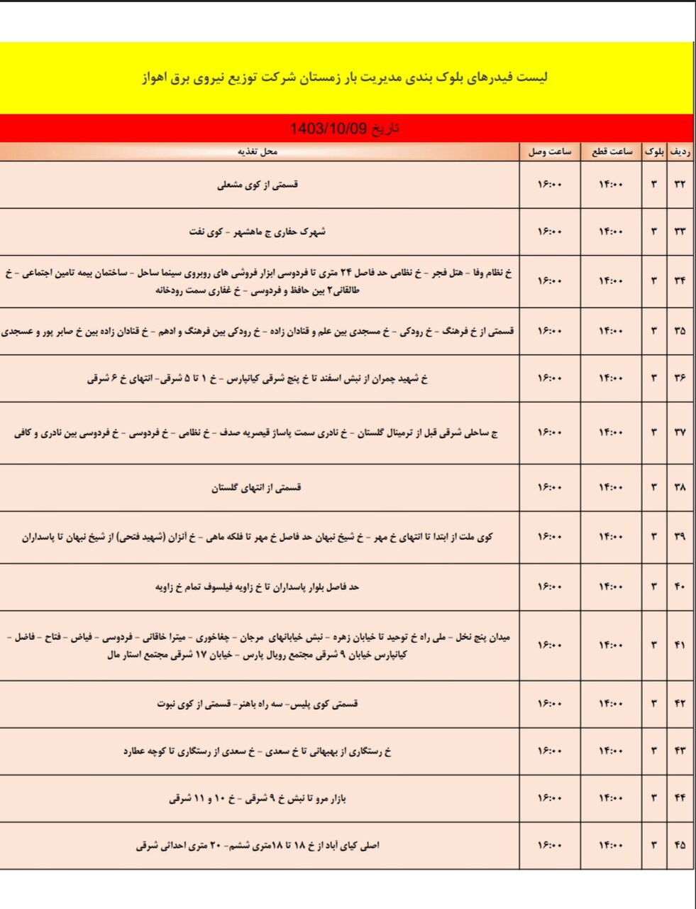 برنامه قطعی برق اهواز، یکشنبه ۹ دی + برنامه خاموشی، جدول و لیست مناطق نهم دی ۱۴۰۳
